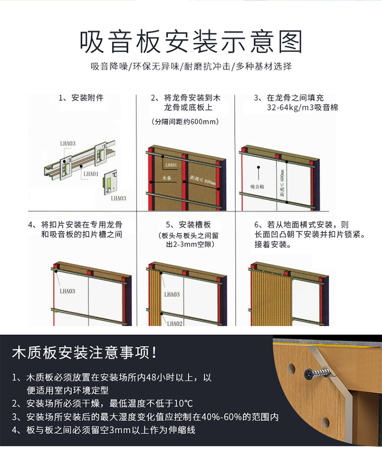 劇院槽木吸音板安裝方法