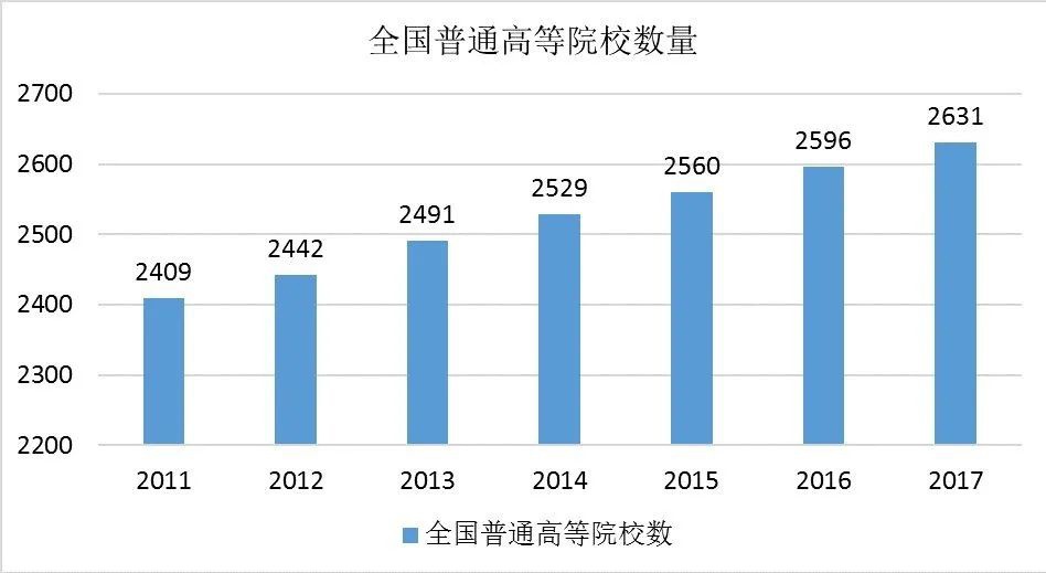 中國建筑聲學(xué)裝飾行業(yè)市場需求分析-6
