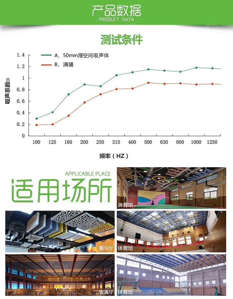 會(huì)議室空間吸聲體-3