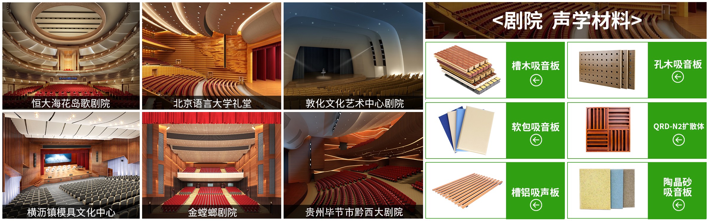 劇院聲學材料